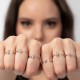 Anello T