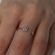 S ring